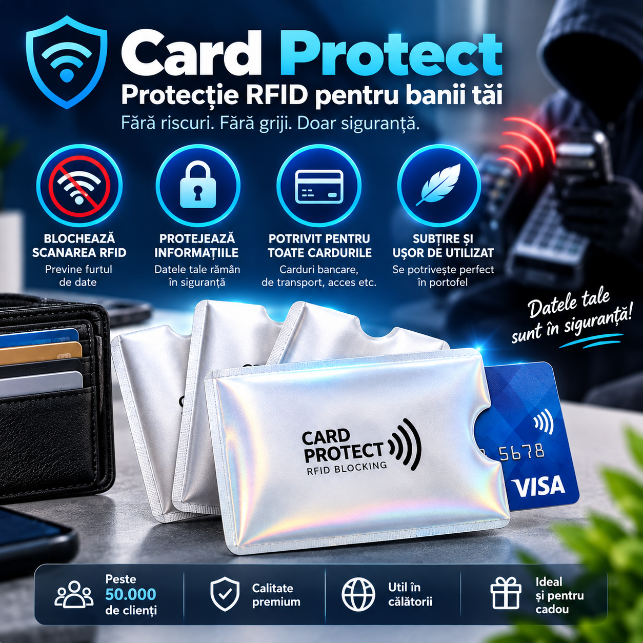 Protectie Card RFID - CardProtect™ ( 2+2 GRATIS )