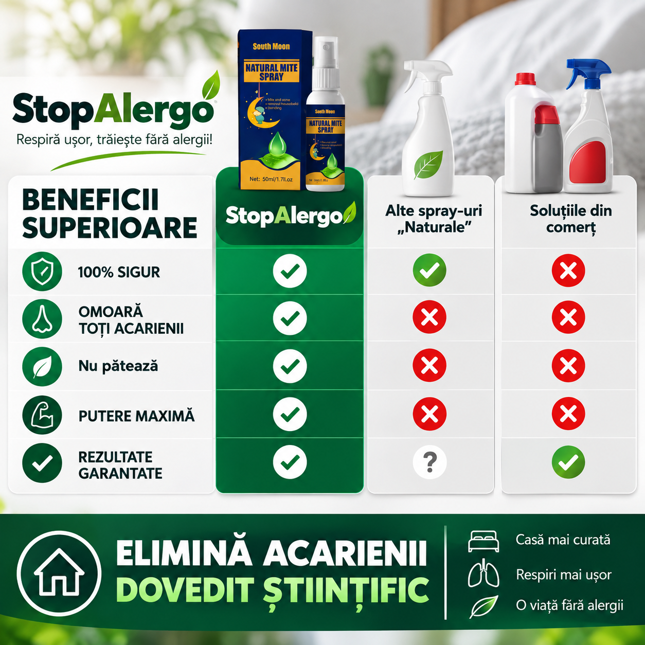 Spray Anti-Acarieni - StopAlergo™